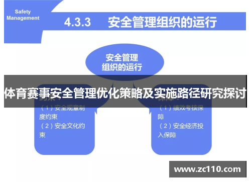 体育赛事安全管理优化策略及实施路径研究探讨